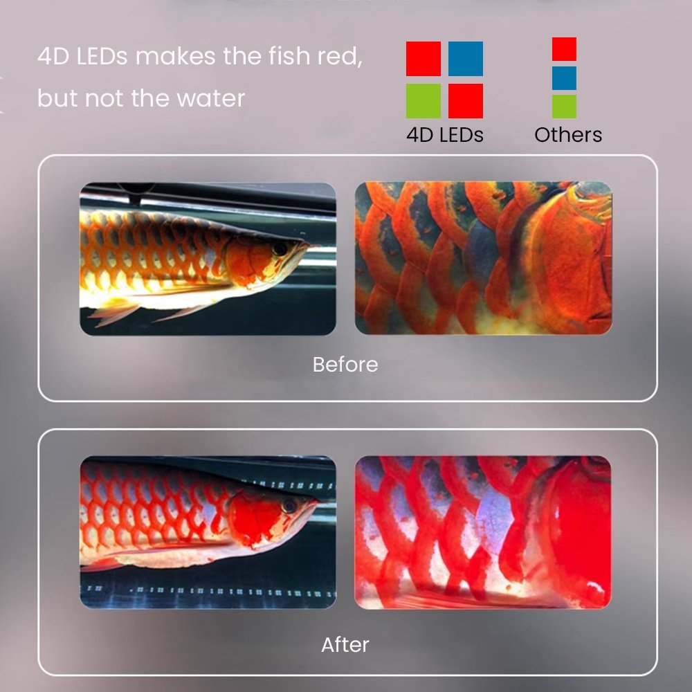 MAYIN Super Colour 8W/10W/22W Adjustable IP68 Aluminum Alloy Spiral Brightening LED Aquarium for Marine Reef Tropical Fish Tank