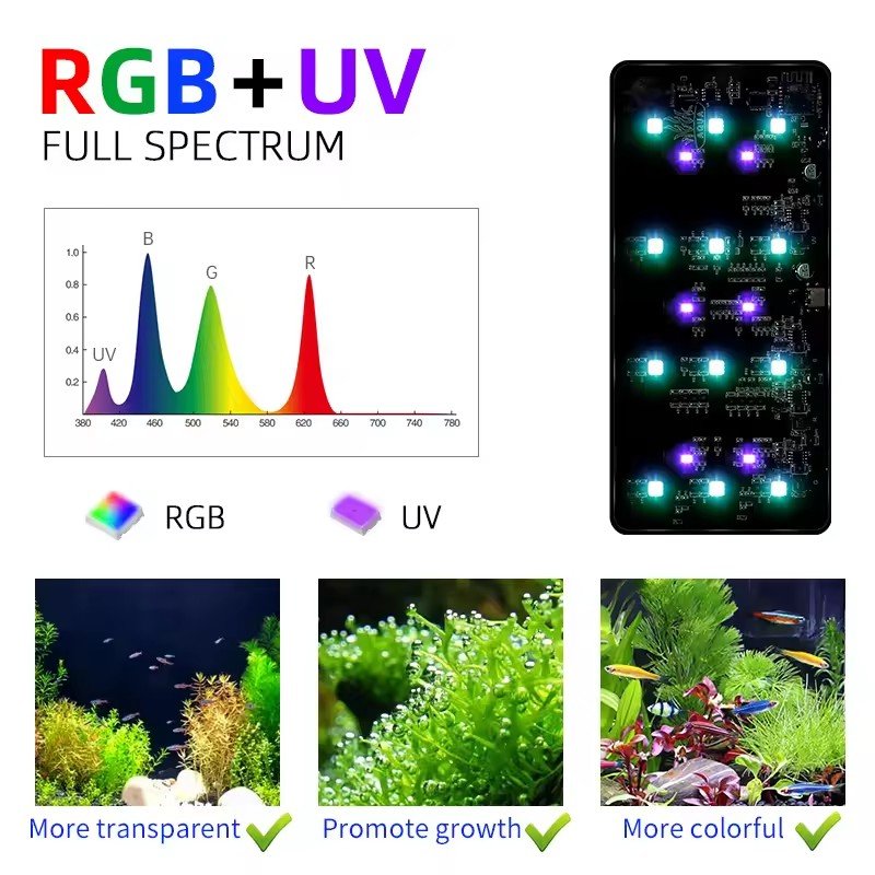 Latest Hot Sale WEEK AQUA Mini 9 Pro USB full spectrum LED aquarium light plant growth nano aquarium plant terrarium light