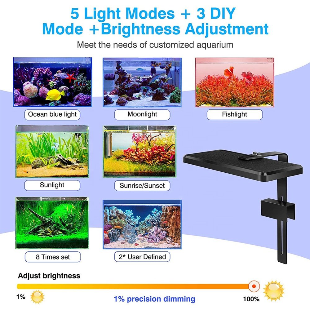 Full Spectrum Fish Tank Light with 24/7 Lighting Cycle, 8 Timer Color Adjustable LED Light App Control, Smart Aquarium Light,