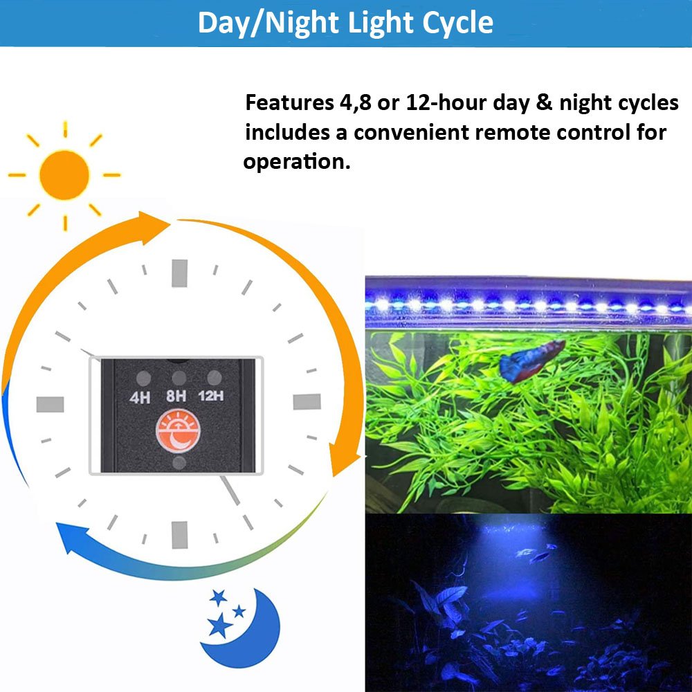 GAKO GL-12D 3W 13 Colors Underwater Submersible Aquarium Led Lights for Fish Tank with Remote Control