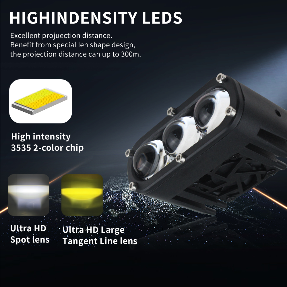 Dual Colors Ht22 Auxillary Led Light Spotlight For Motorcycle Headlamps