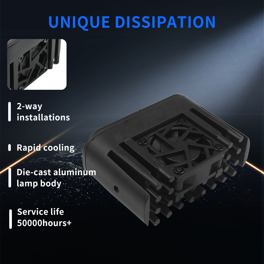 Dual Colors Ht22 Auxillary Led Light Spotlight For Motorcycle Headlamps