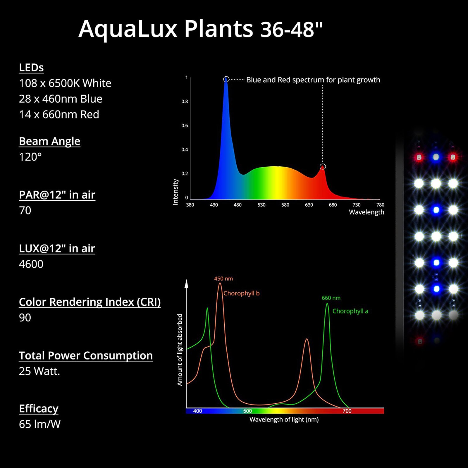 Factory supply 25 Watts timer function Full Spectrum Planted led aquarium fish tank light