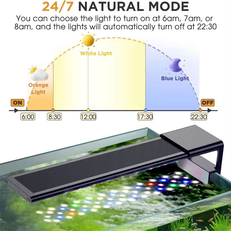 NAUTIEYE FG187 Excellent Quality 30CM~120CM Full Spectrum Freshwater Aquarium Fish Tank LED Lighting Planted Aquarium lamp