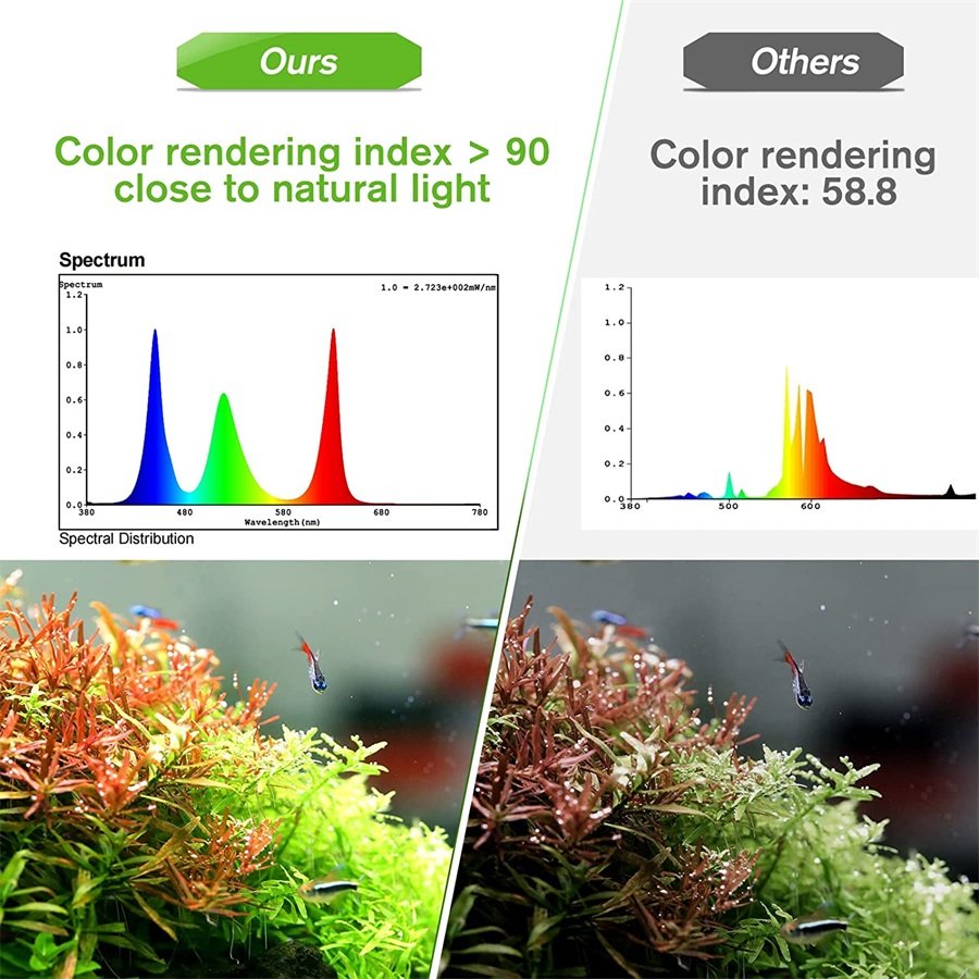 Zaohetian Adjustable bracket TUYA Bluetooth APP mobile adjustment intelligent aquarium plant light LED Aquarium Light
