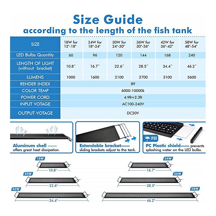 Fullgain ip65 waterproof 120cm sunrise and sunset led aquarium light strip aluminum alloy led 3200k/6700k/13000K 54w 81w "
