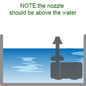 DC Submersible Water Pump Mini Pump Submersible For Bird Bath Air Cooler Aquarium Fish Pond with LED lights