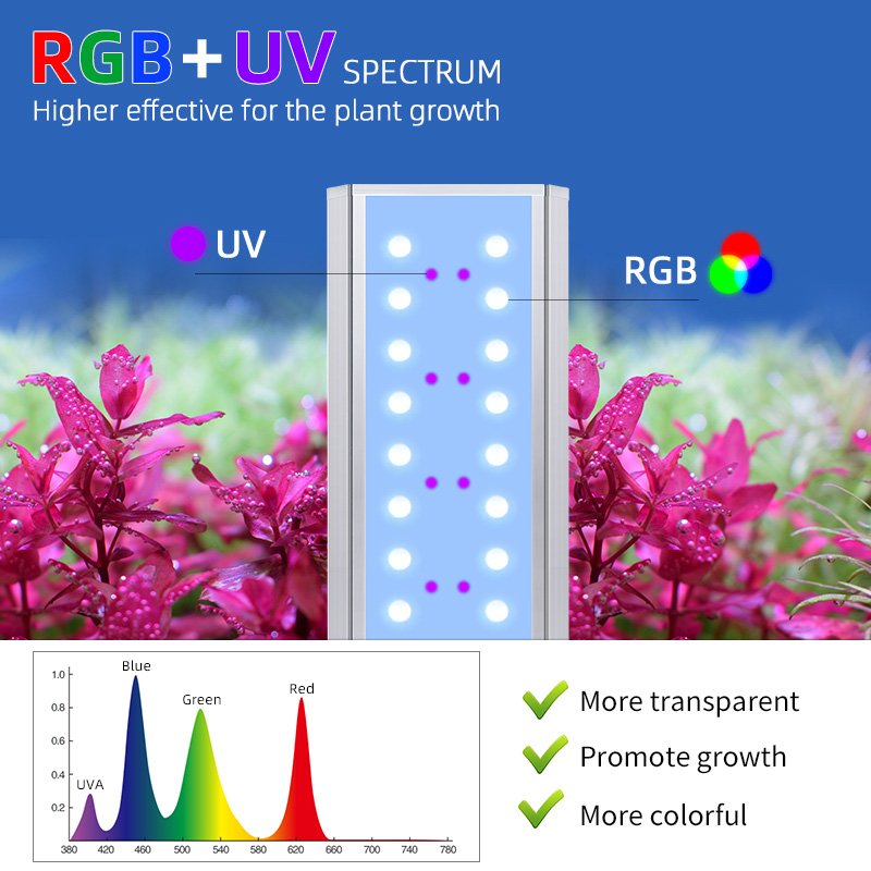 WEEKAQUA M600K PRO wrgb+uv full spectrum dimmable LED aquarium light for aqvarium fish tank aquascape acquario