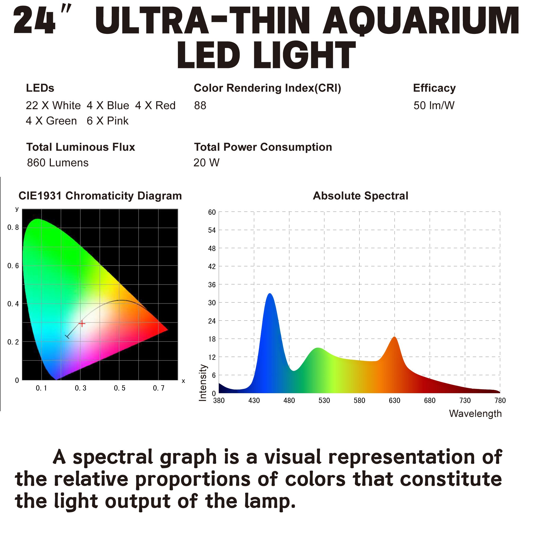 Heto fish Tank Light for Freshwater/Planted Plant Reef Coral light OEM Full Spectrum LED Aquarium Light