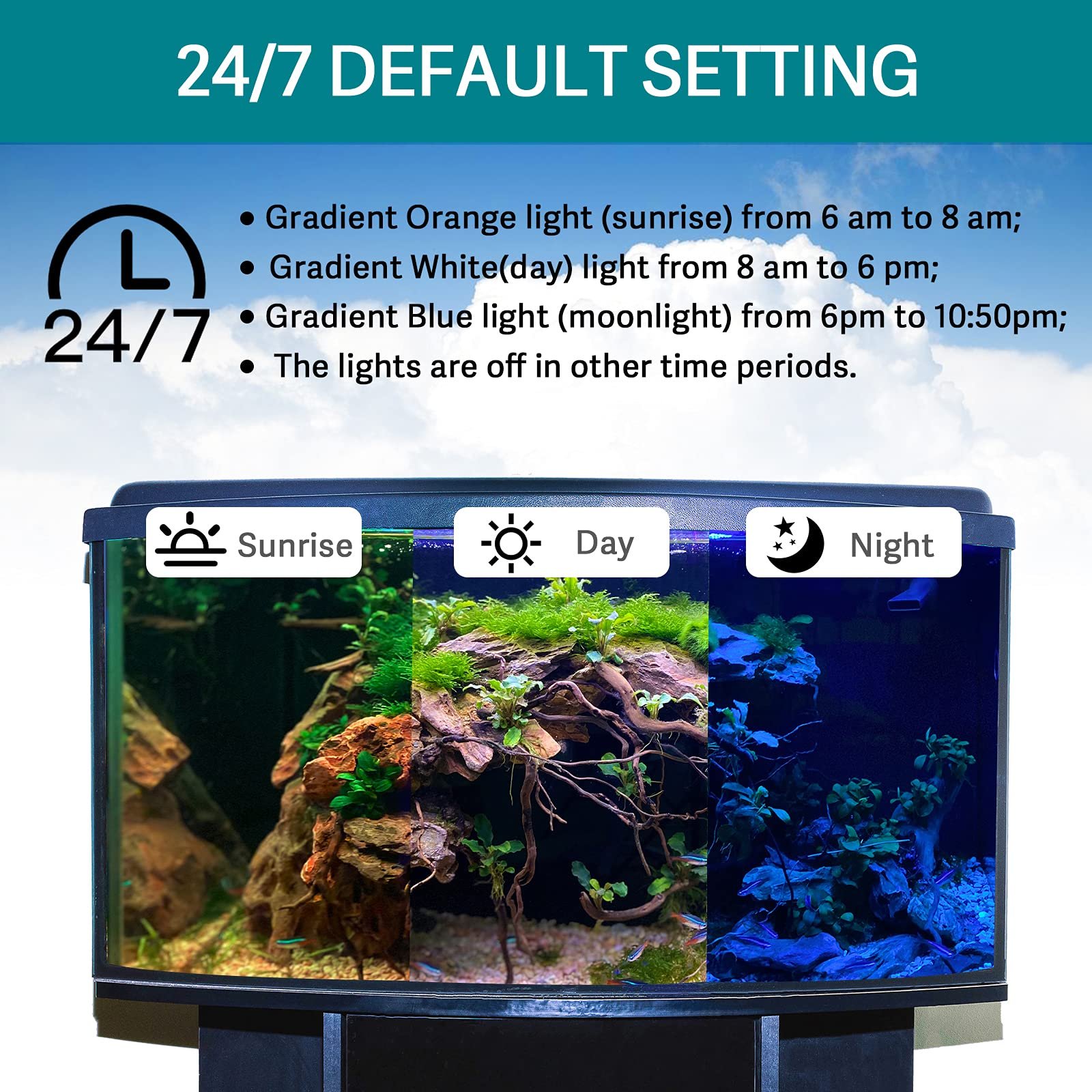 24/7 Natural Mode Submersible Acrylic Fish Tank Aquarium Tank LED Light With 5 Levels of Dimmable Options