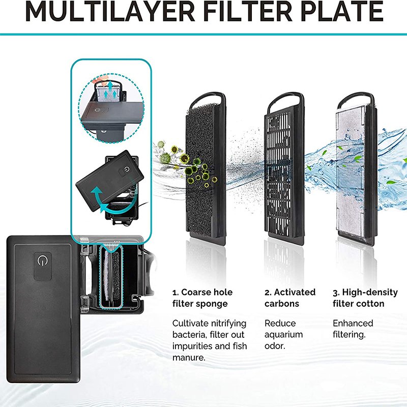 Chiye 6W Aquarium Colorful Light Filter Multi-Function for Fish Tank