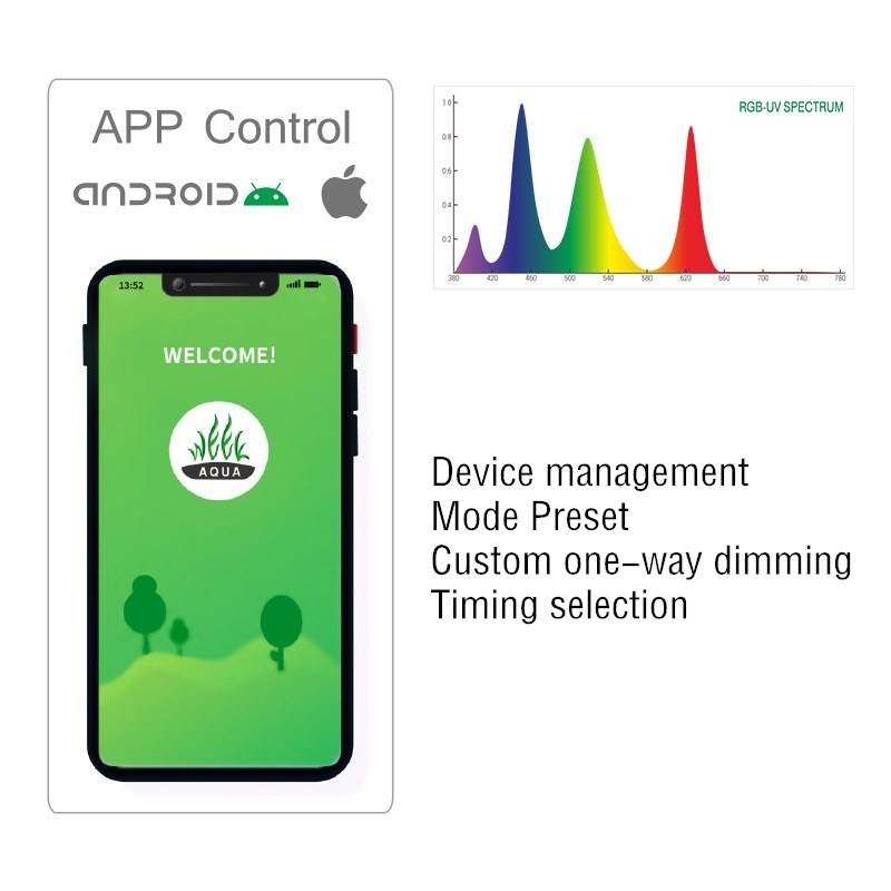 WEEK AQUA APP Aquarium Dimmable LED Lighting Full Spectrum Timing Freshwater Aquatic Plant Light
