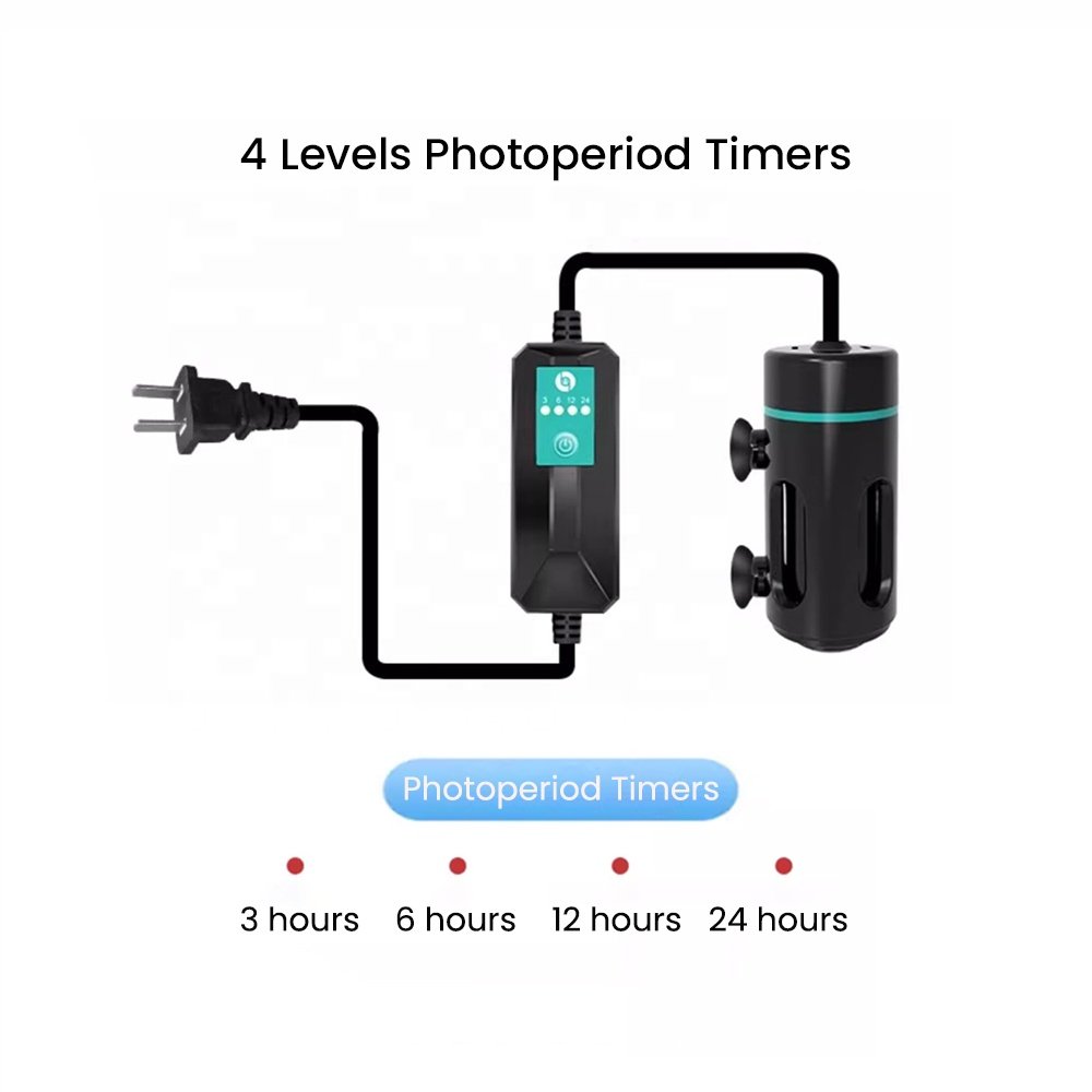 110V/220V ABS UV Mini Sterilization Lamp 4 Levels Photoperiod Timers for Filter Aquarium Marine Coral Reef Fish Tank Purifier