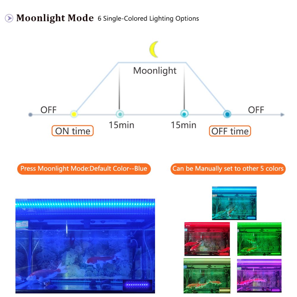 12-48 inches Lights Aquatic Plants Grown Aquarium Decorations Waterproof Fish Tank RGB LED Light for freshwater fish tank