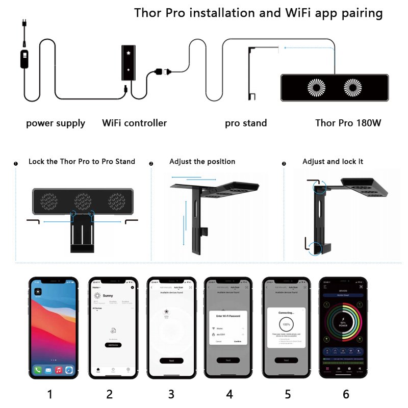 MicMol- Thor Pro 18OW Marine aquarium light WiFi App Controller Full Spectrum for SPS LPS Tank