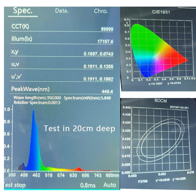 Marine LED Aquarium Light MicMol Thor UV Lighting Programmable Spectrum for Reef SPS LPS Aquarium.