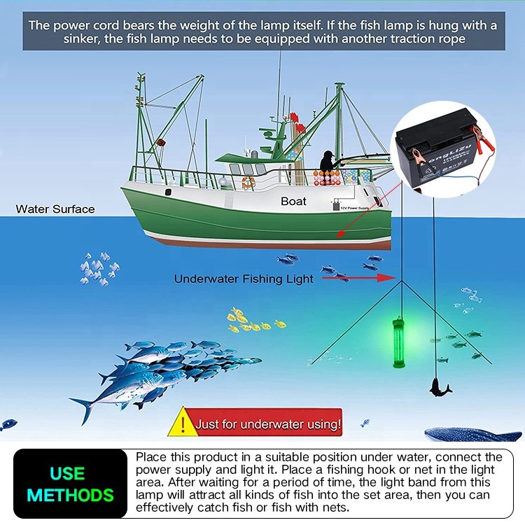 Green Blue White Yellow Outdoor 60W 500W Underwater Fishing Light For Boat Marine Fish Lamp Fish Aquarium Light