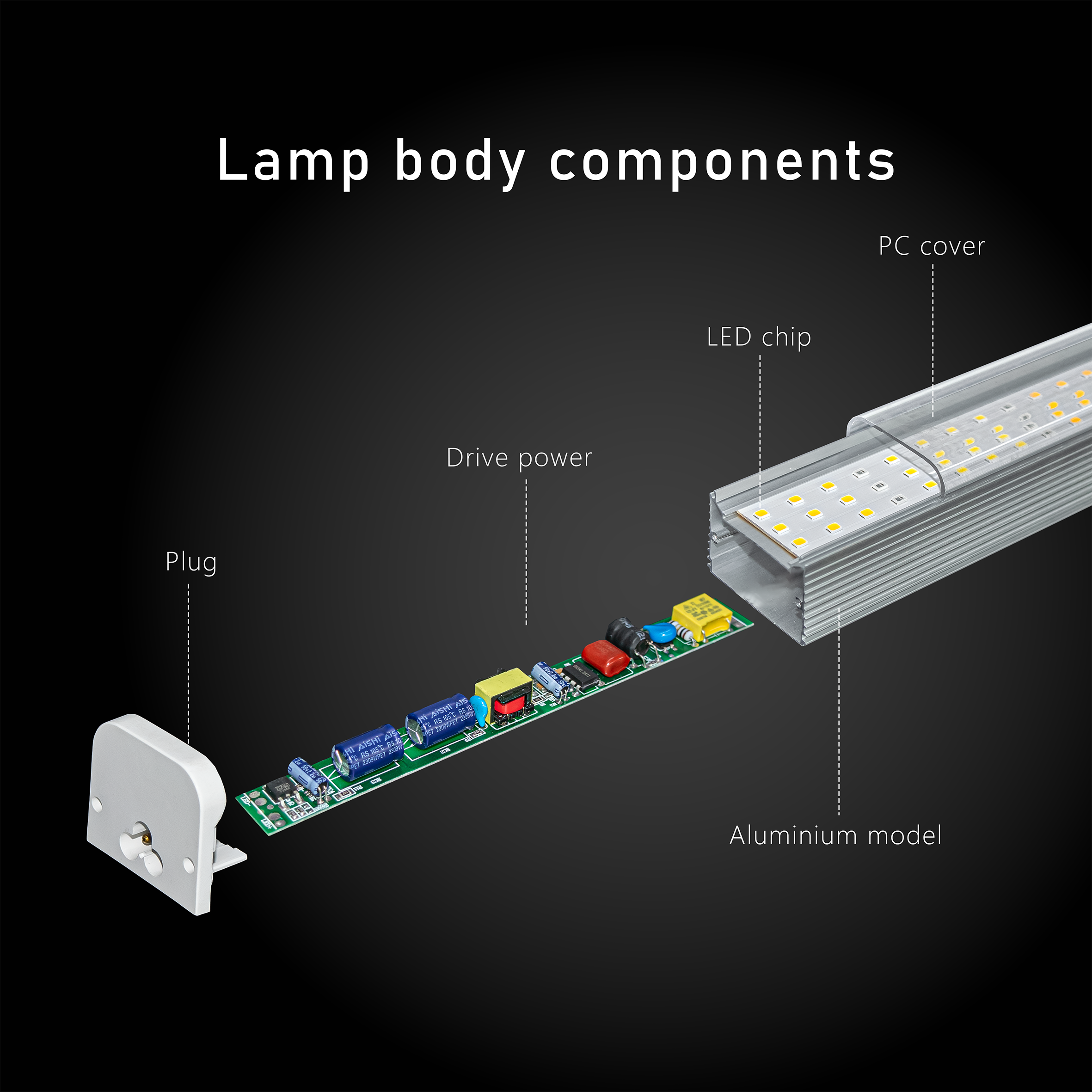 New Indoor seedling Rapid growth vegetable aluminum tube Linkable Full Spectrum LED Grow Light