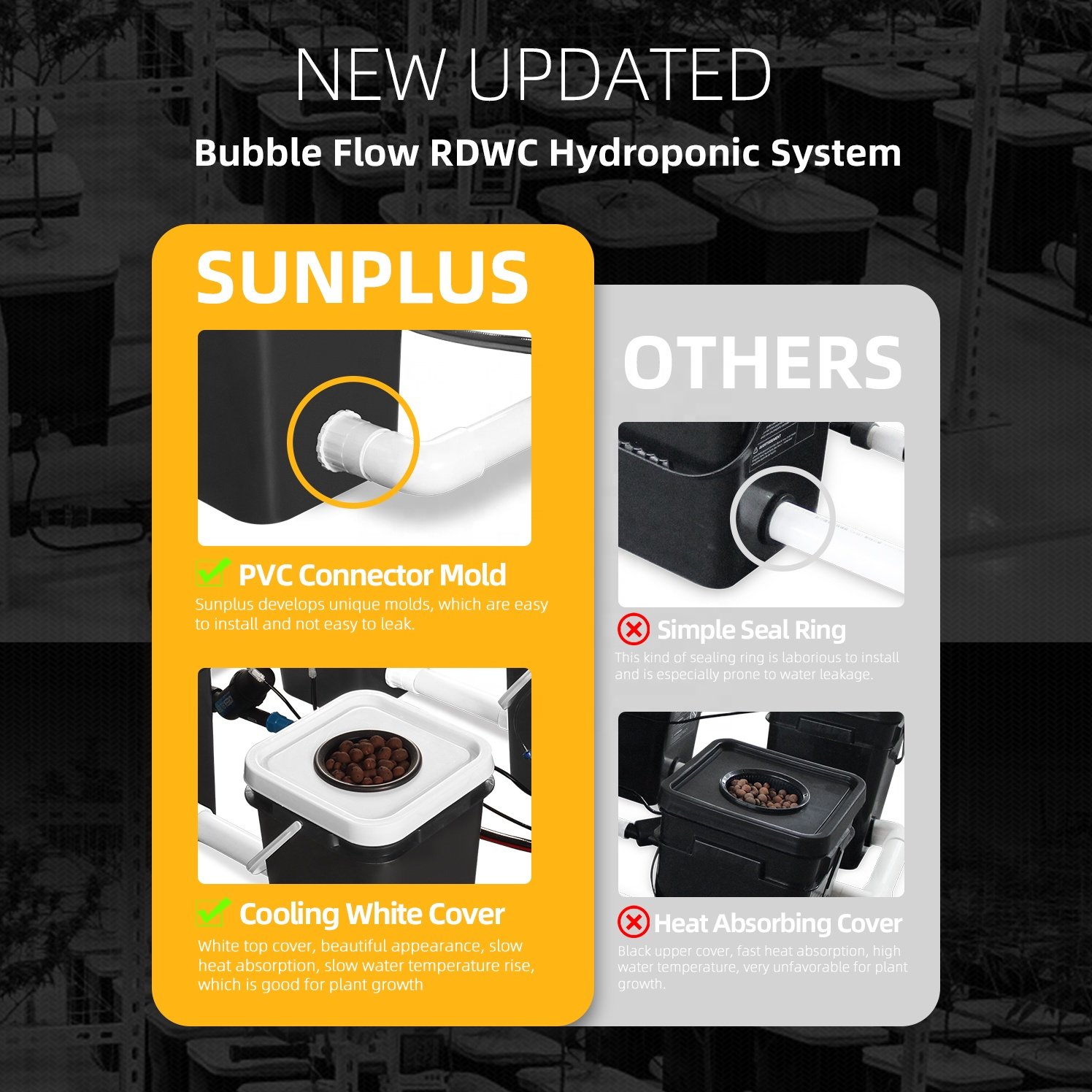 New Promotion PVC Pipe Hydroponic Complete Growing System Kits Greenhouse Hydroponic Bucket Supplier China
