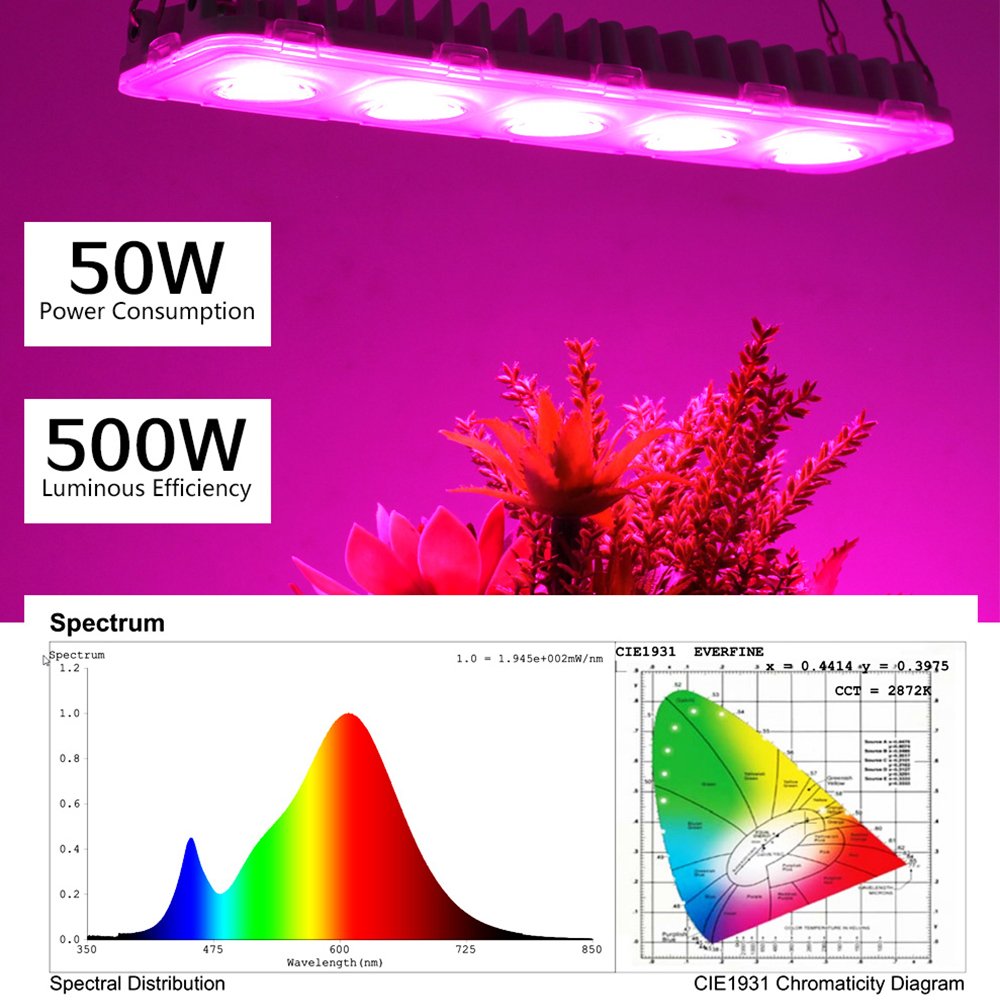 new style hydroponics full spectrum led growing plant grow light for indoor plant lamp led grow light growth lighting