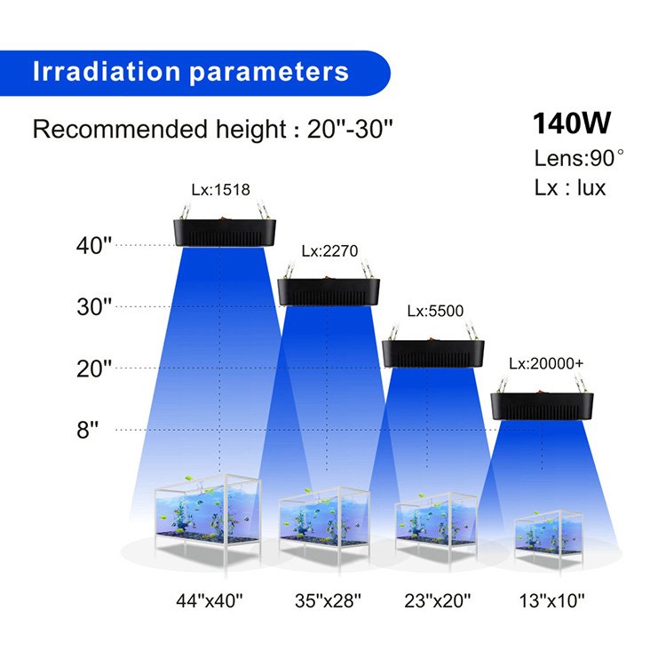 140W Dimmable Aquarium Lights Fish Tank Coral Light For Freshwater Saltwater Aquariums Marine Reef Aquatic Plants Grow Lighting