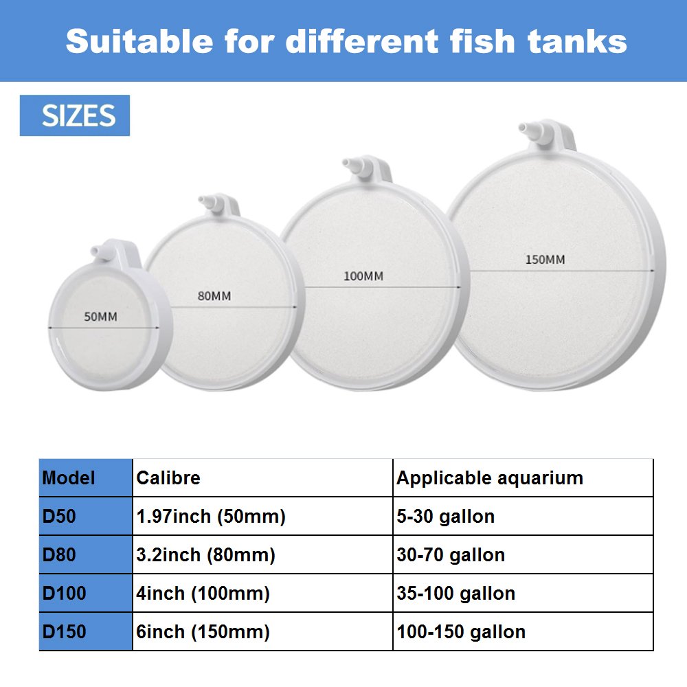Nano Air Stone for Fish Tank 2 Inch Quiet Aquarium Bubbler Stone Dissolved Oxygen Diffuser for 5 to 50 Gallon Aquariums