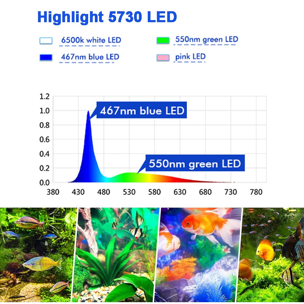 47-55 inch Fish Tank Light Aquarium Plant Light for freshwater aquarium lighting for Freshwater Fish & Planted fish tank