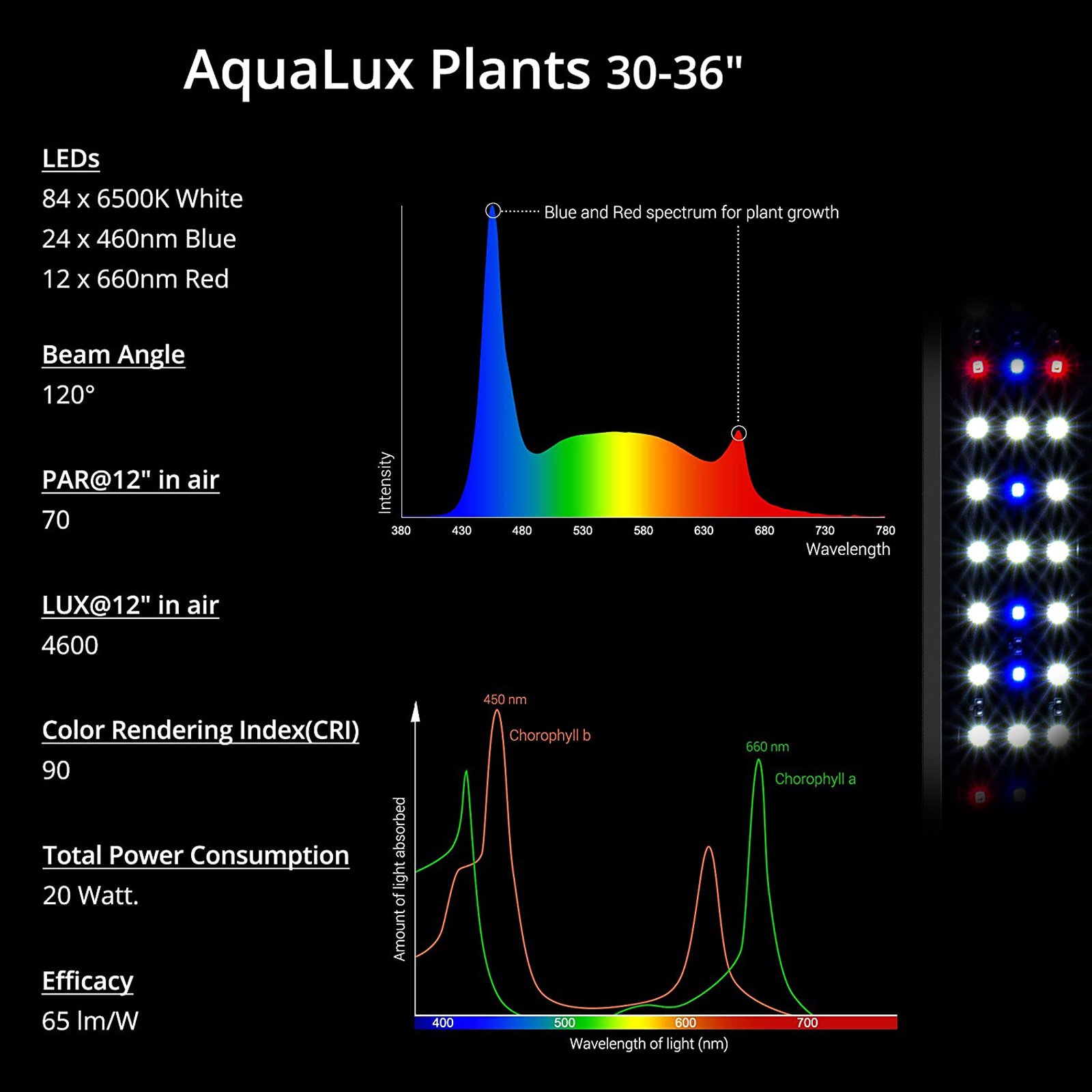 30-36 inch Freshwater Fish Tank plant light 20W full spectrum led aquarium light
