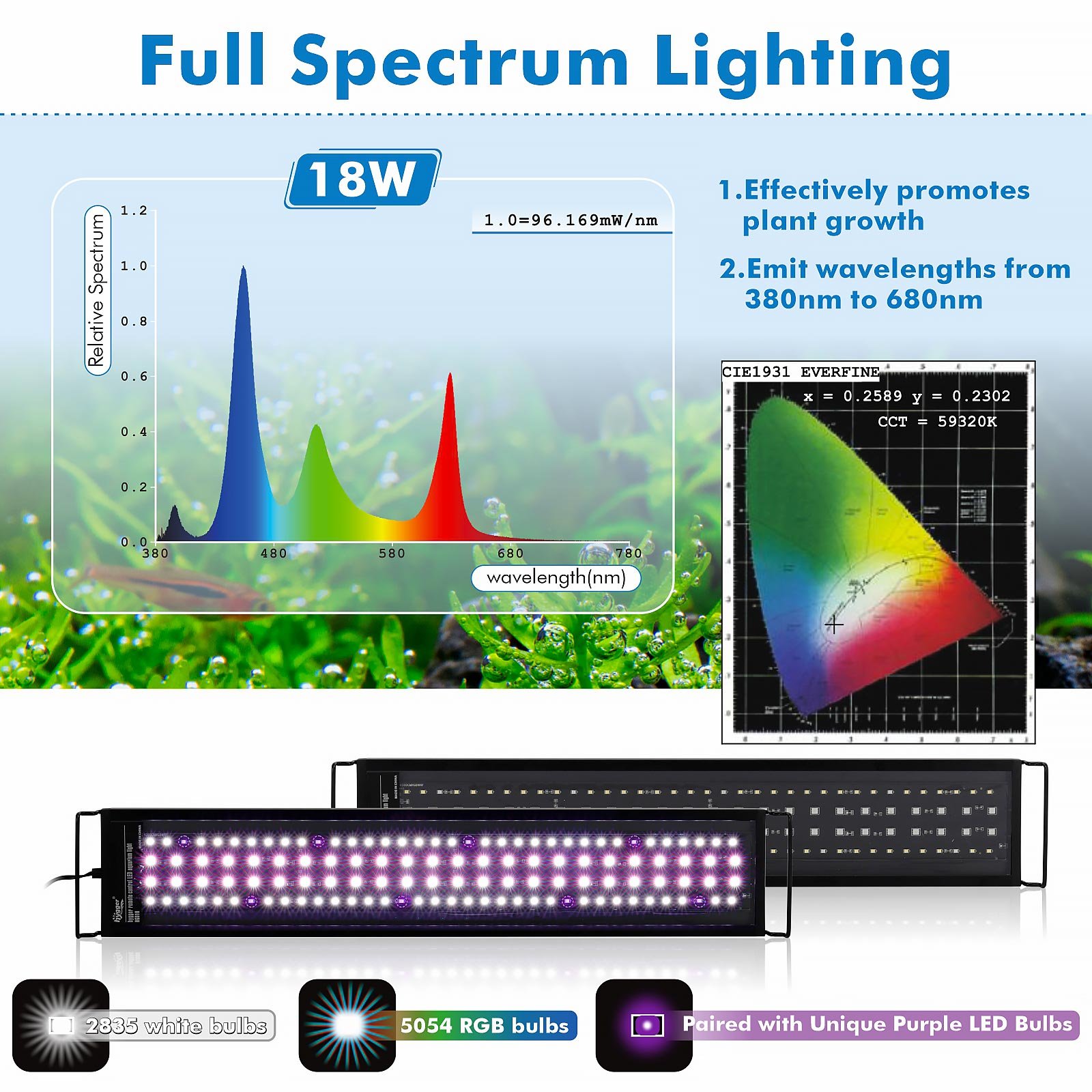 NEW! HYGGER Aquarium Lights Remote Control Full Spectrum Fish Tank LED Light