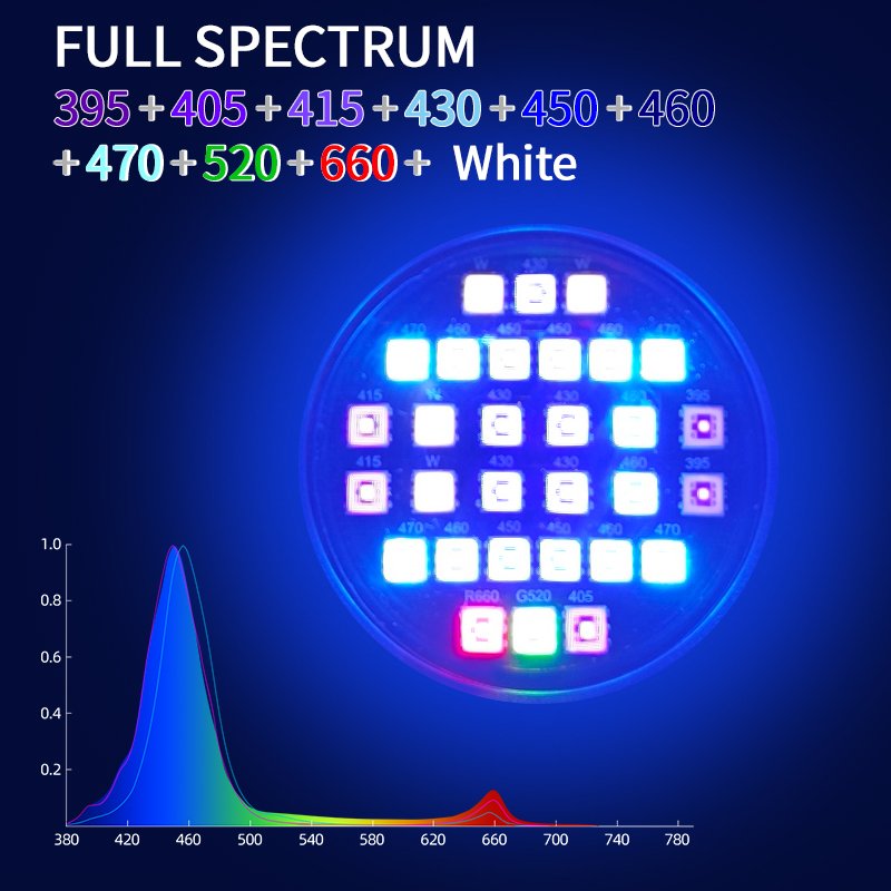 WEEKAQUA Hot sale marine aquarium light coral reef APP control Full Spectrum LED saltwater aquarium light for Marine aquarium