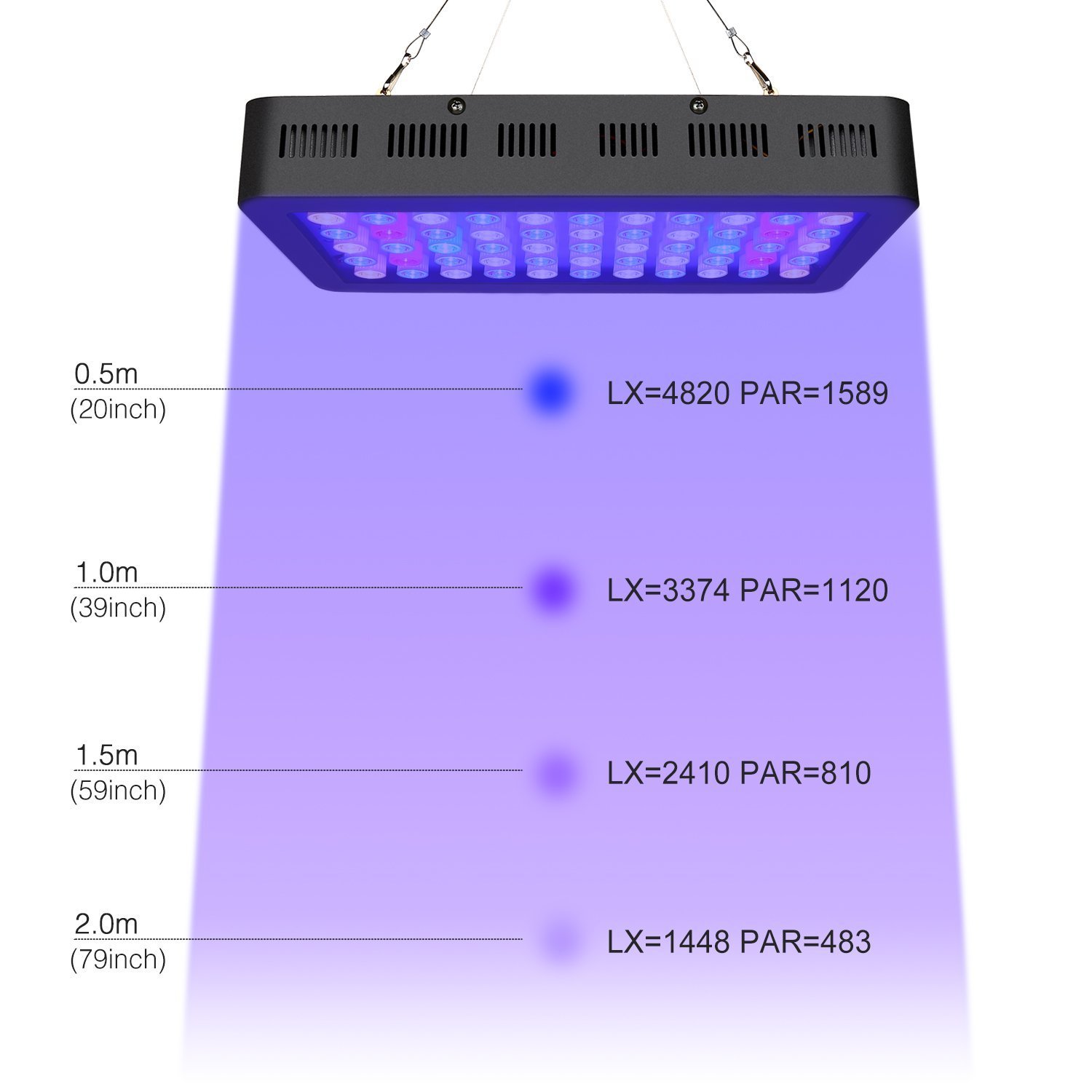55x3w Dim Full Spectrum 8 Bands Colo Aquarium Led Light For Fish Tank Reef Coral Light