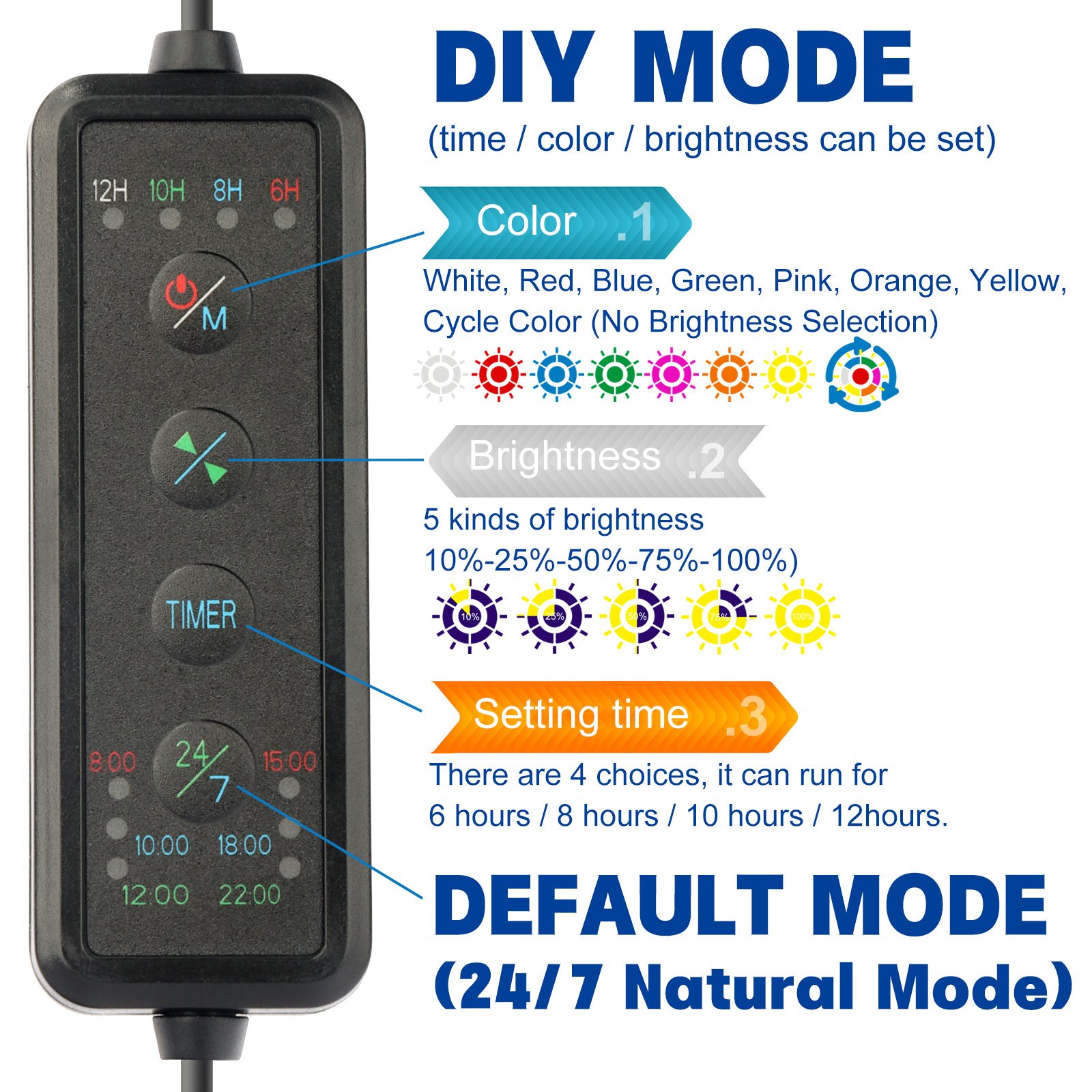 Heto Factory Price Fish Tank RGB Lighting LED Aquarium Lamp aquarium lights for live plant tank