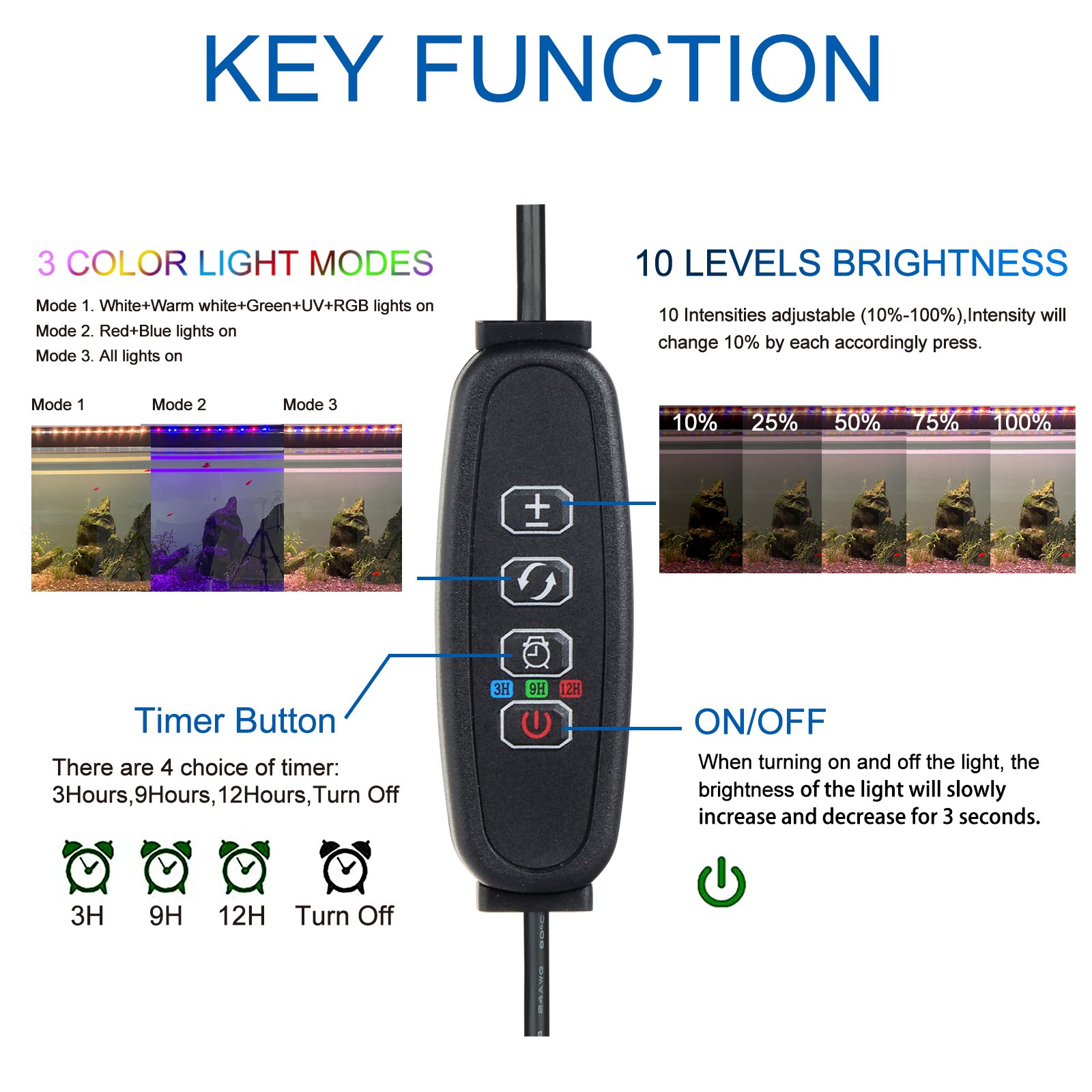24/7 Mode Full Spectrum Fish Tank Lamp Freshwater Plant Light Led Aquarium Light With Timer aquarium lights for live plant tank