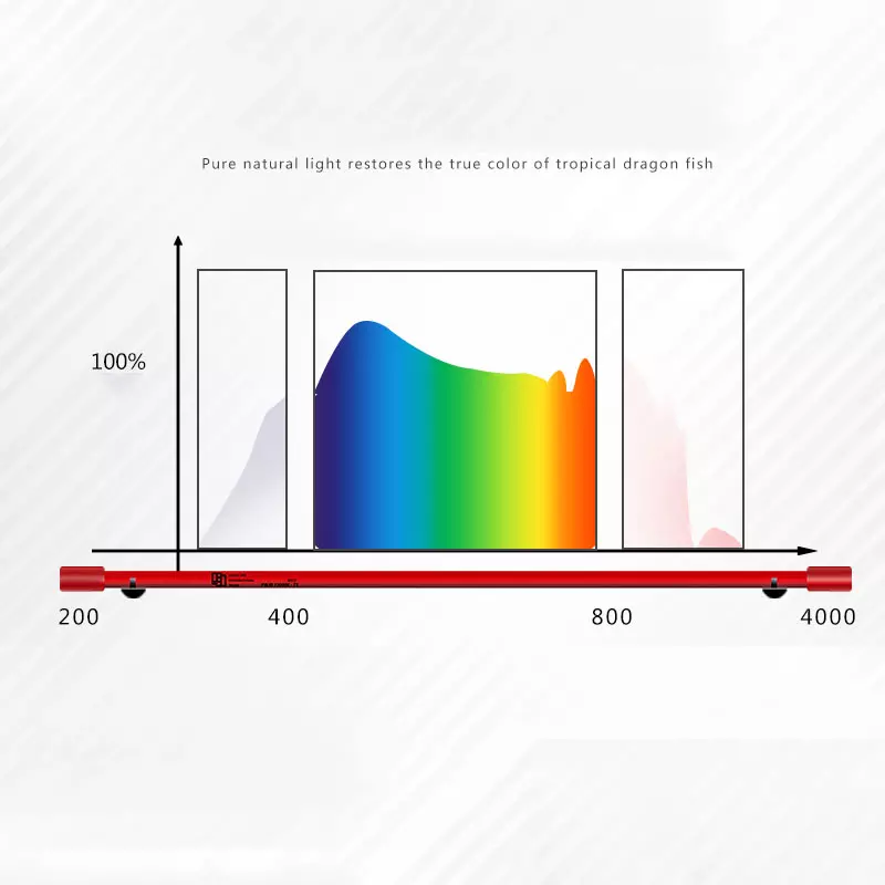 52/72/92/112/142cm Mayin Brand Red Arowana Brightening Lamp Magic Light Dragon Fish Tank LED Aquarium Light IP68 Waterproof