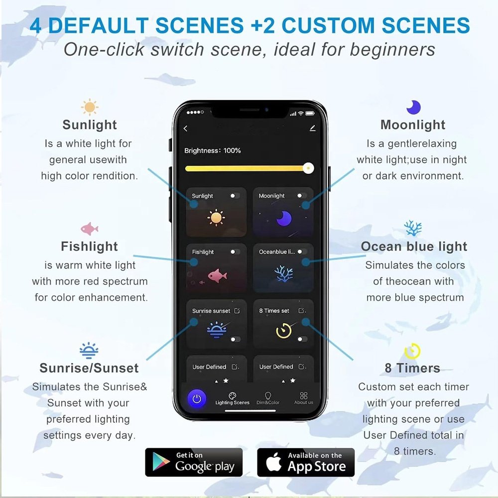 Full Spectrum Fish Tank Light with 24/7 Lighting Cycle, 8 Timer Color Adjustable LED Light App Control, Smart Aquarium Light,