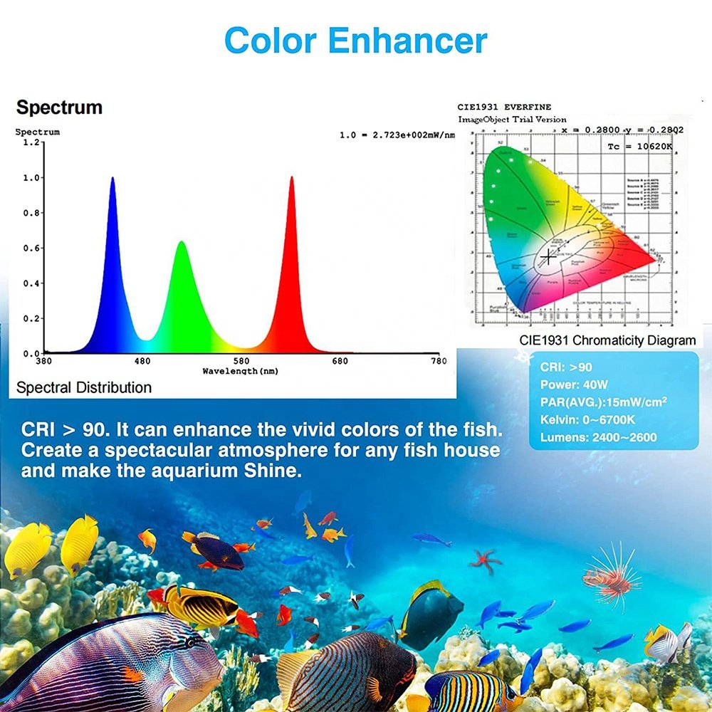Full Spectrum Fish Tank Light with 24/7 Lighting Cycle, 8 Timer Color Adjustable LED Light App Control, Smart Aquarium Light,