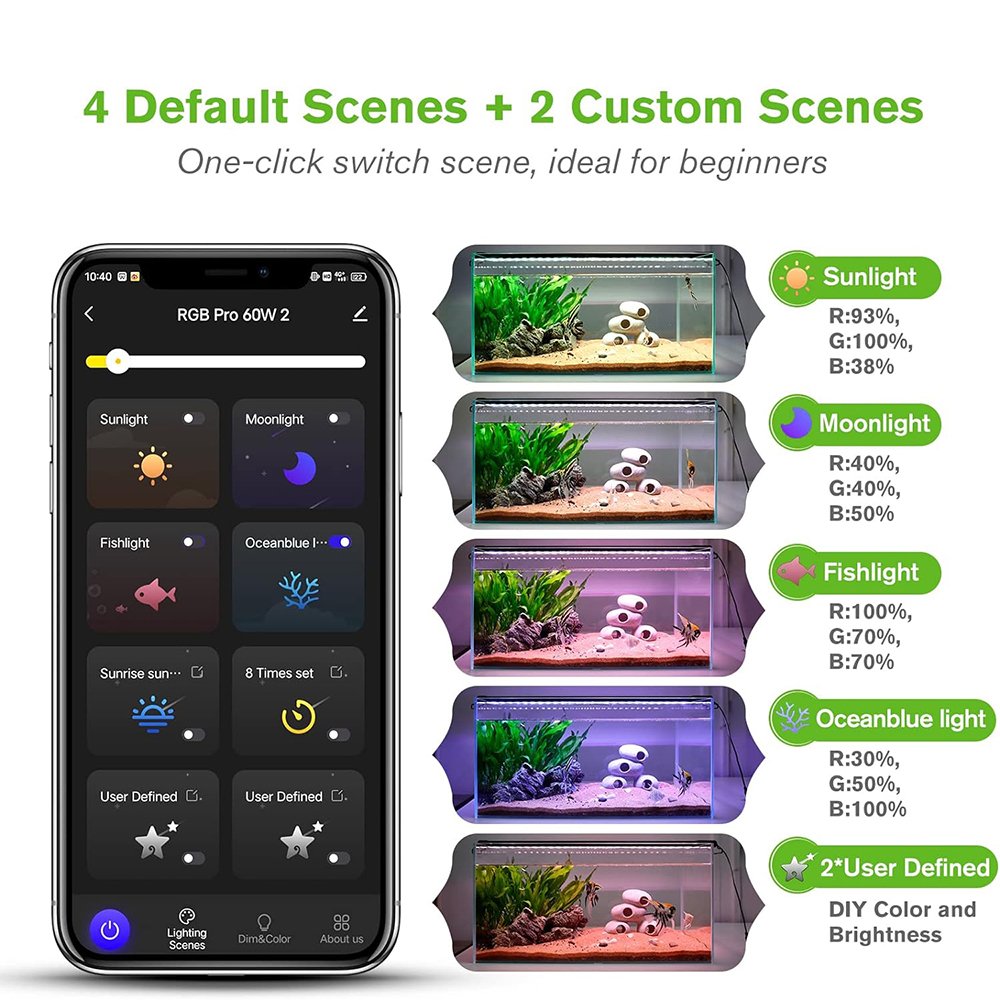 Smart Aquarium Light App Control Full Spectrum Fish Tank Light with 5 Modes Adjustable Timer for Freshwater Saltwater Tank