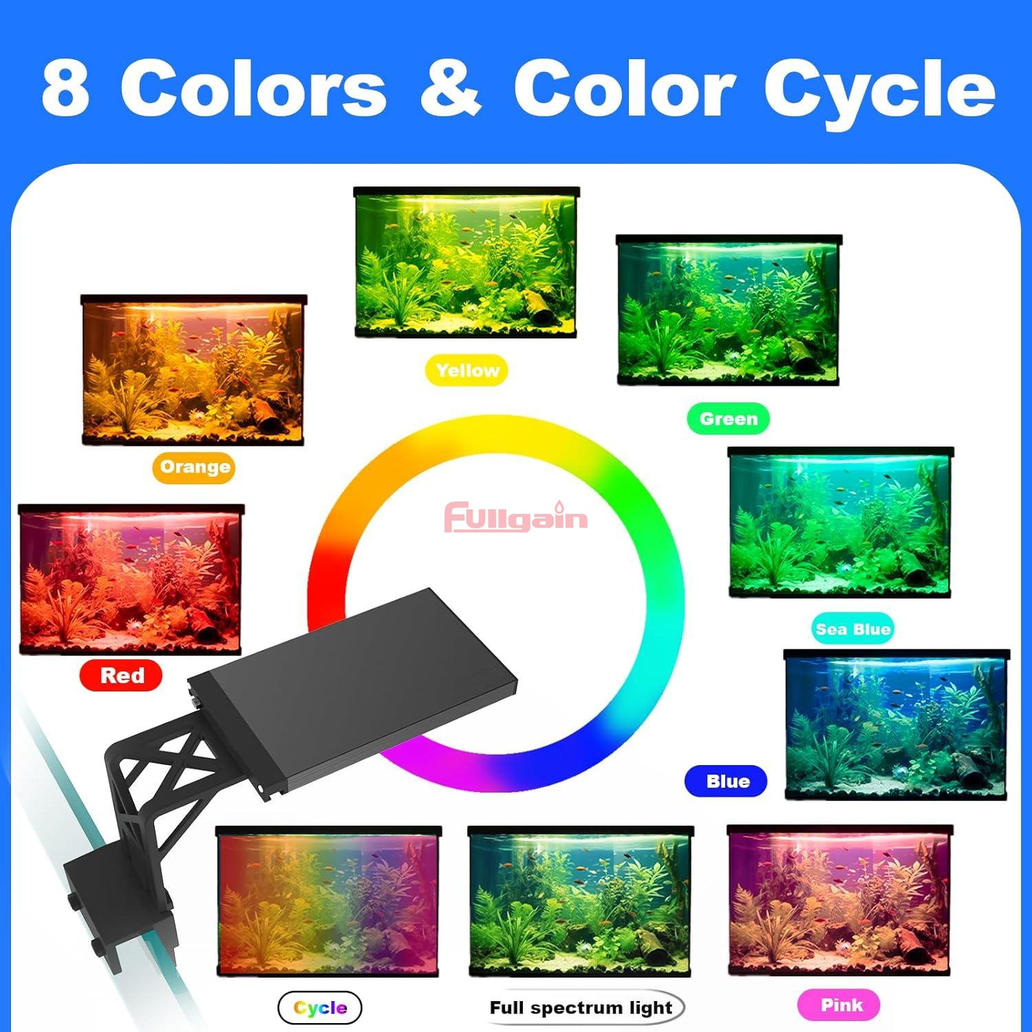 Fullgain FG188 24/7 Cycle Fish Tank Light Full Spectrum Auto On/Off Adjustable Brightness Height Clip On Aquarium Light