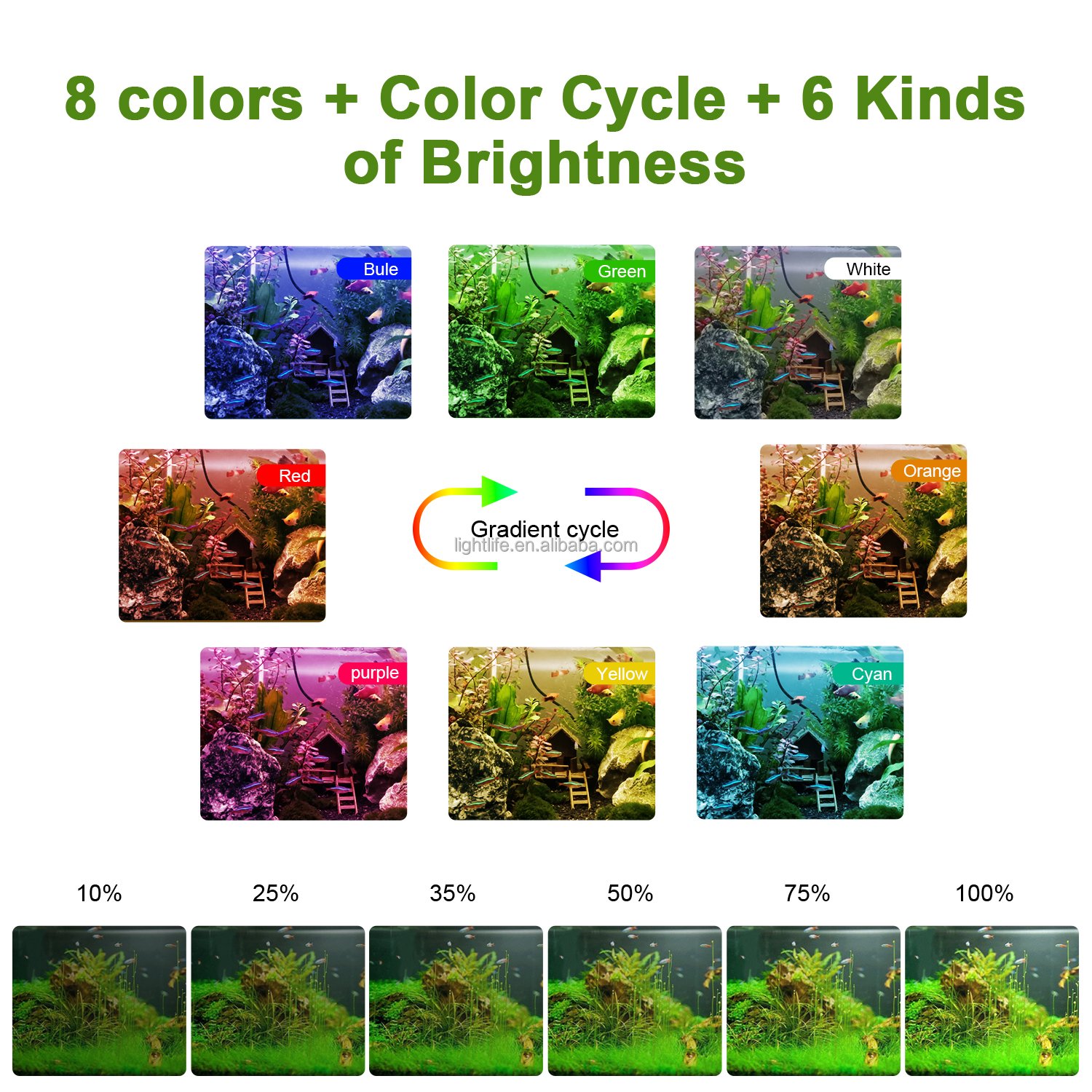 11-55 Inch Adjustable Timer Brightness 9 Colors Clip On Full Spectrum Fish Tank LED Aquarium Lamp Plants Light With Remote