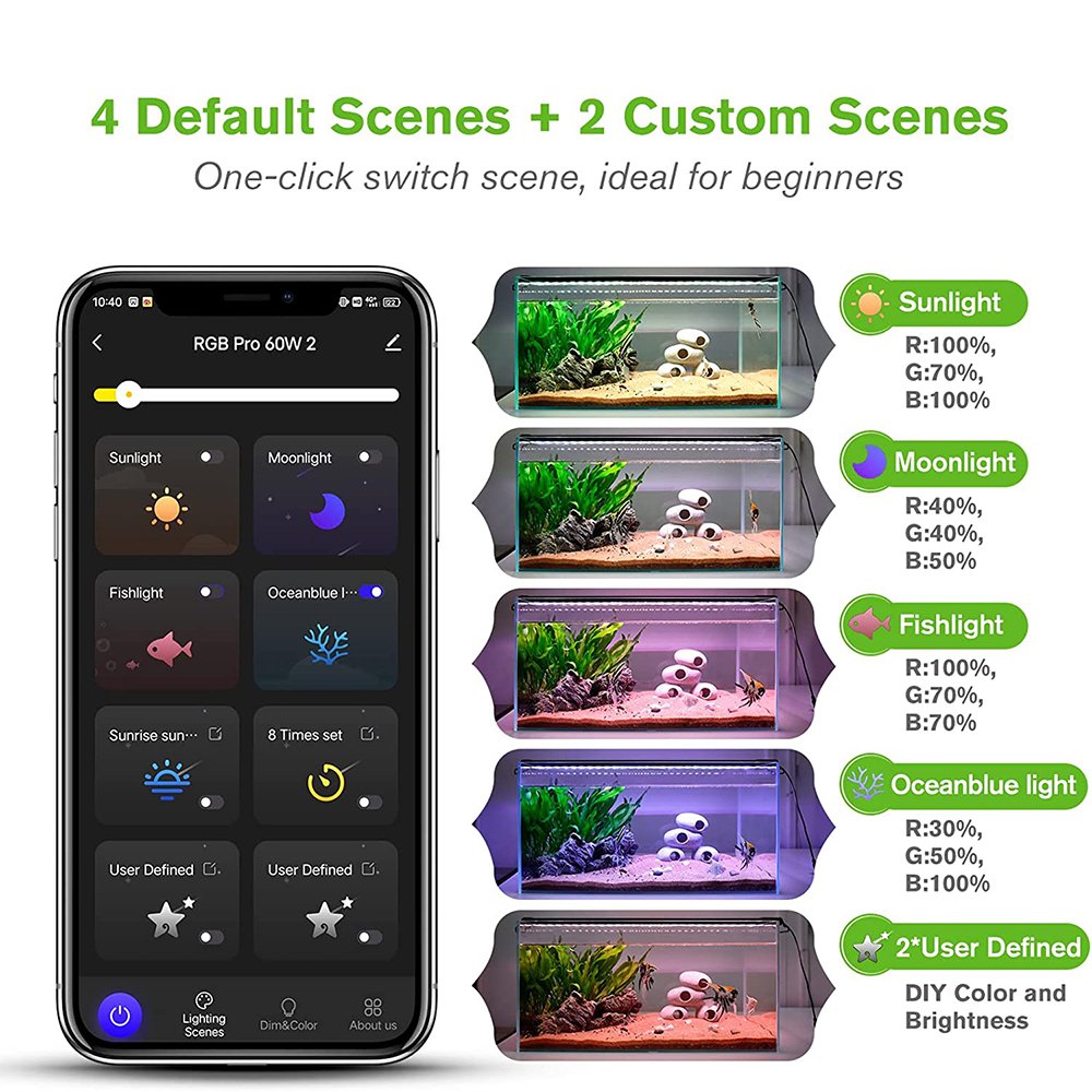 Full Spectrum Fish Tank Bracket Lights With APP Bluetooth Control Dimmable Aquarium Light Simulate Sunrise Sunset Coral Lighting