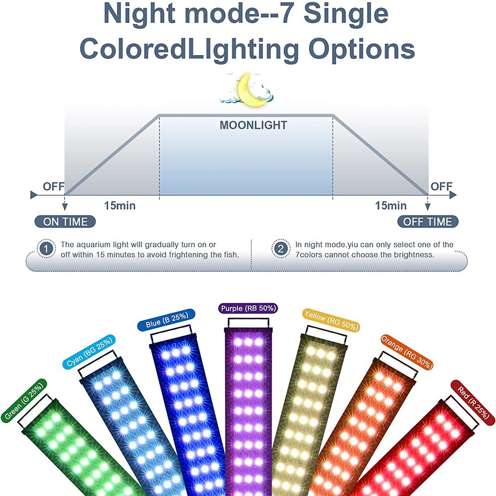 Full Spectrum Fish Tank Bracket Lights With APP Bluetooth Control Dimmable Aquarium Light Simulate Sunrise Sunset Coral Lighting