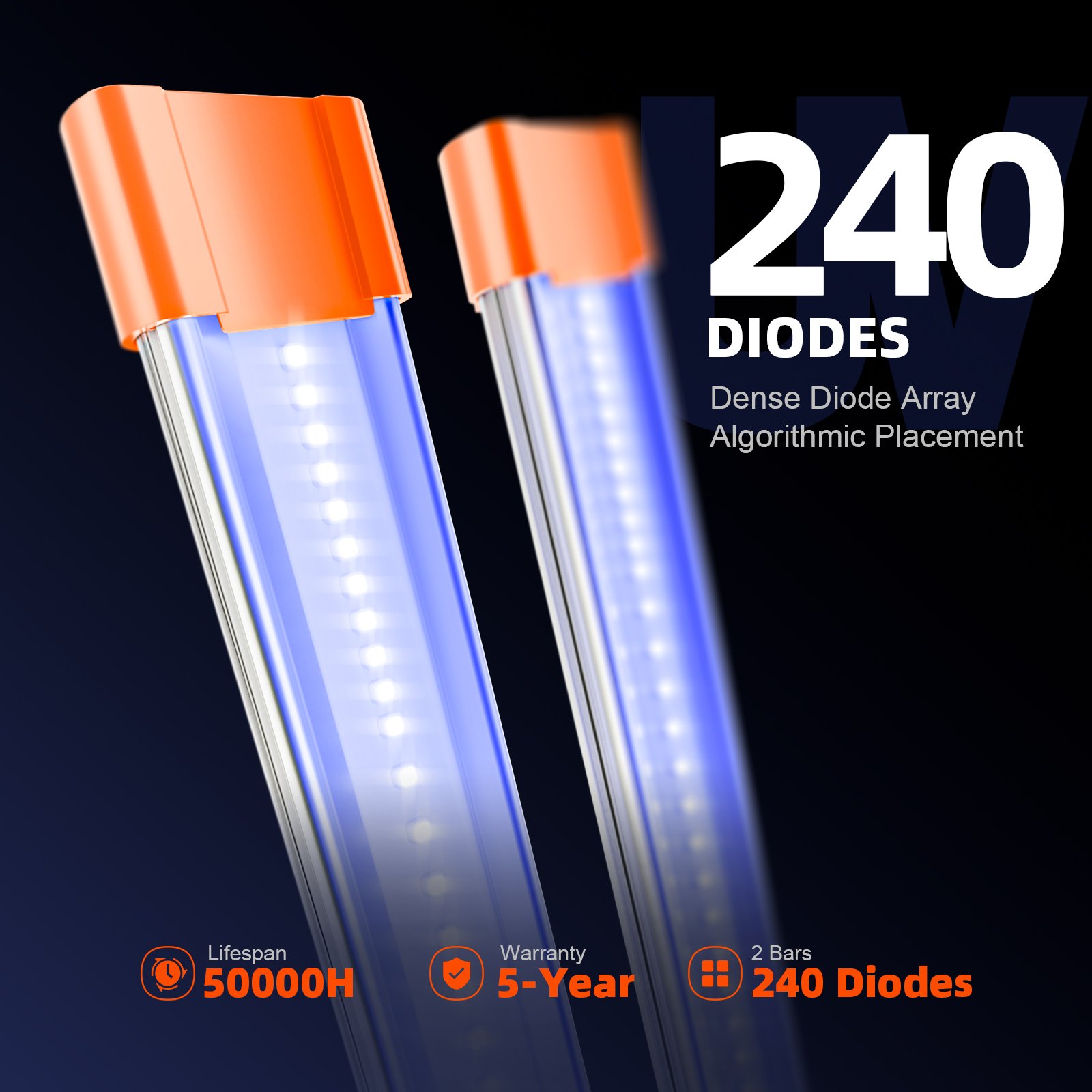 New Arrivals Supplemental UV LED Light Bar Set For Plant Led Strip light Spider Farmer