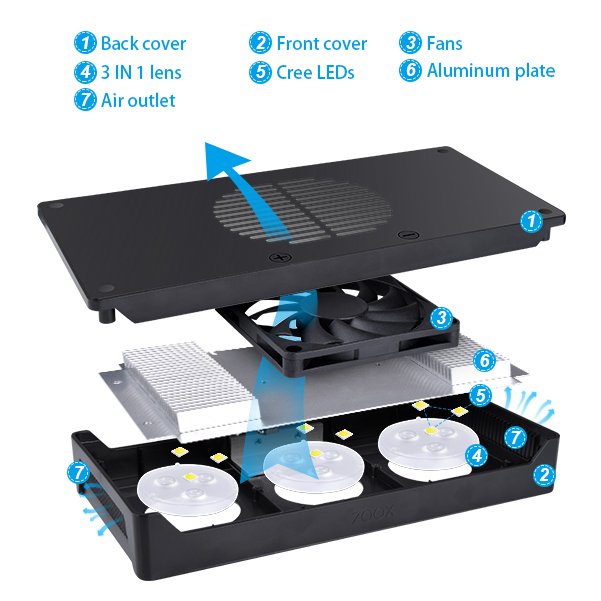 30W Programmable CTLite AquaKnight SPS LPS Aquarium Reef Lights Full Spectrum for Coral Reef Tank Touch Control Silent Fan IP65