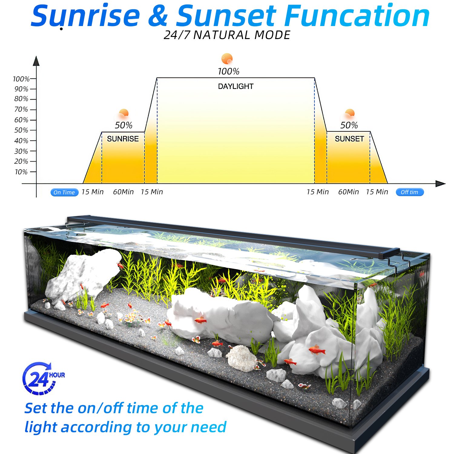 15W 30CM Bluetooth APP holder telescopic aquarium light Desktop aquarium full spectrum bracket light Aquarium fish tank light
