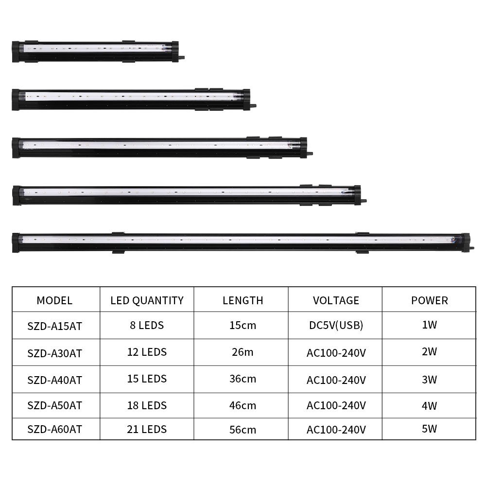Submersible Fish Tank Lights For Aquariums Landscaping Decor Lighting Plant Reef Coral Grow Lamp Underwater LED Aquarium Light