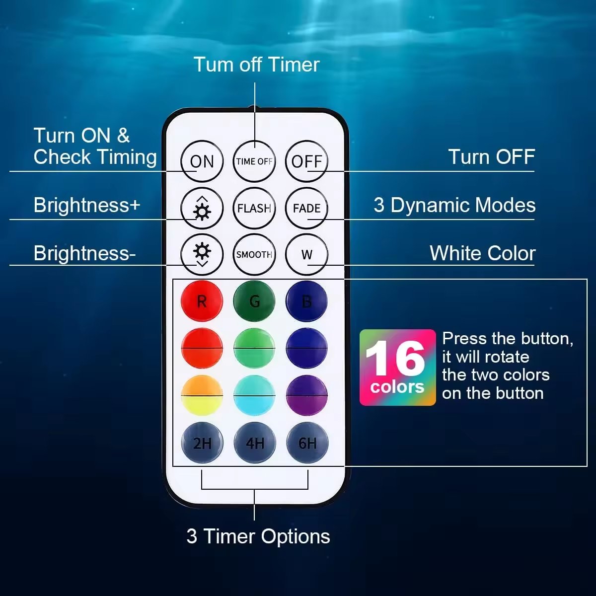 OEM Underwater LED Lights IP68 Submersible Waterproof LED Pool Light Remote RGB Colorful Underwater Swimming LED Pool Light