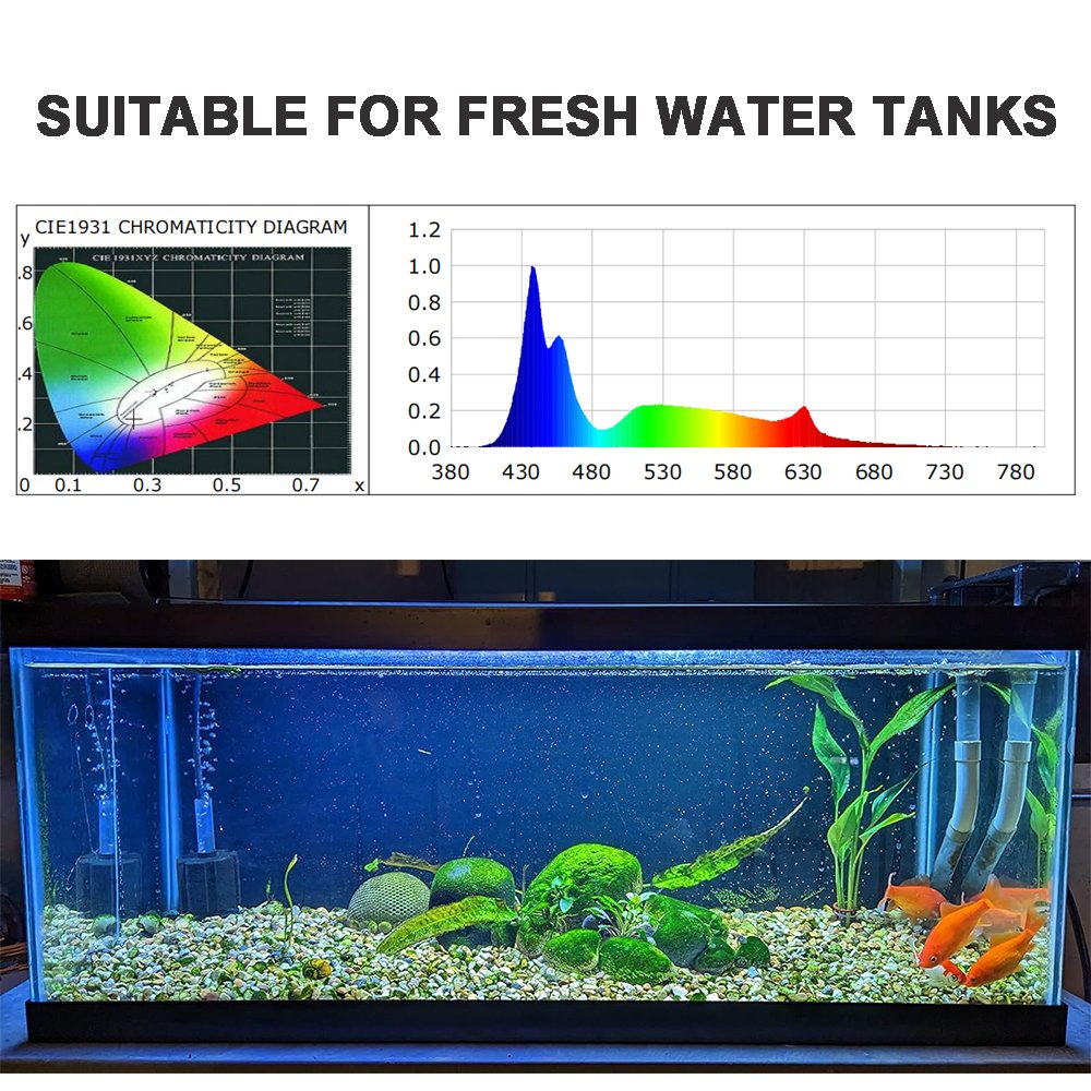 Auto On Off with Timer function, 7 Colors, Adjustable Brightness LED Aquarium Light for 48 to 54 Inch freshwater Fish Tank 34W