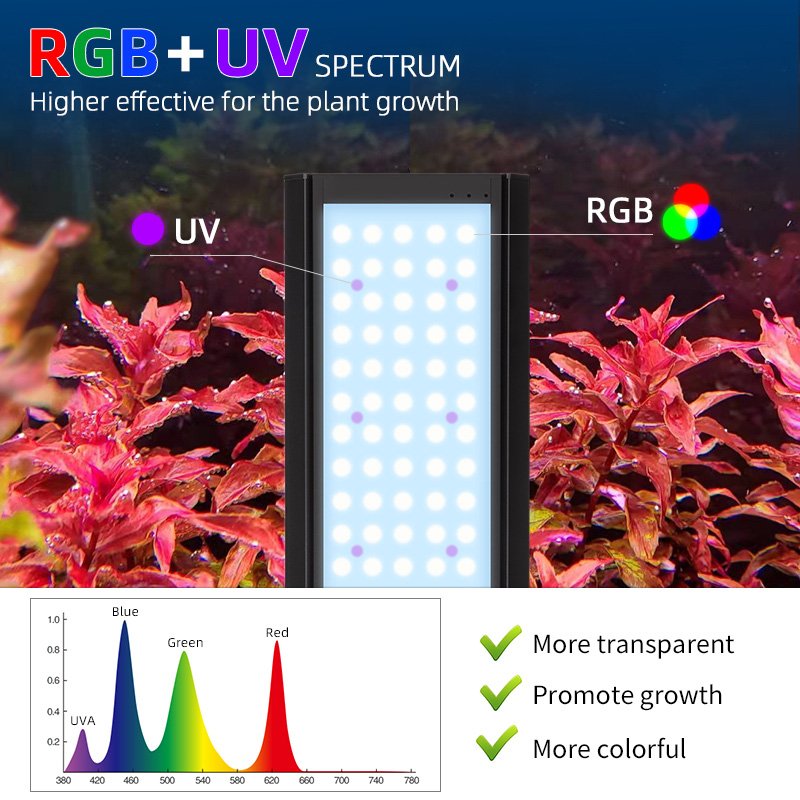 WEEK AQUA Pandora P series aqua light 150w high lumen 120cm uv led light aquarium for aquarium plant light aquascape 1000 gallon