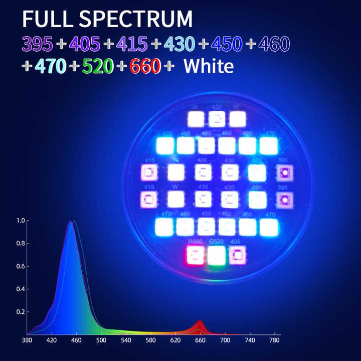 Week Aqua Aquarium LED Light Coral Reef Growth Fish Tank Plant Lighting Saltwater RGB Lamp