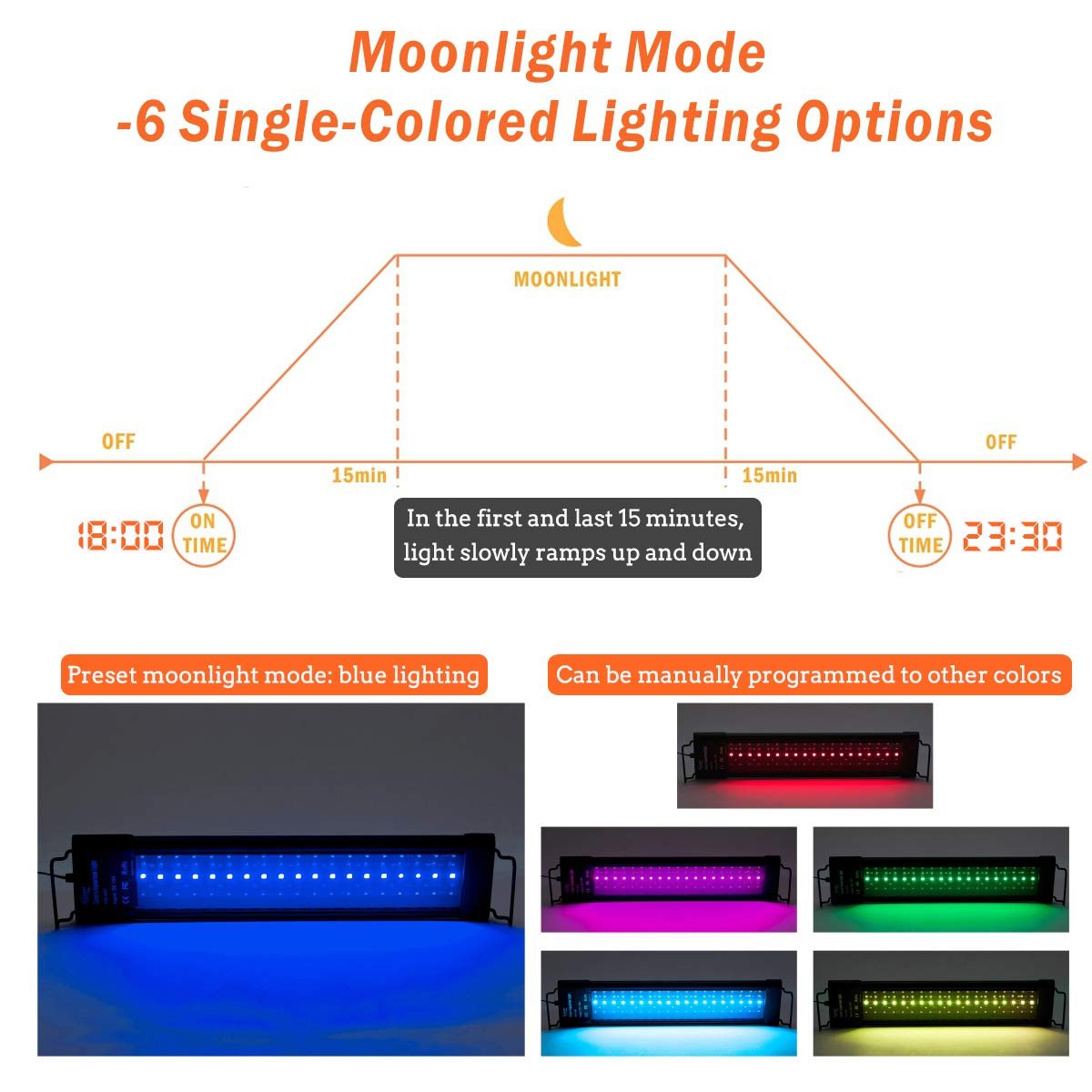 Smart 24/7 Mode Aluminum Multicolor Full Spectrum Aquarium Light RGB Led Light With LCD display Suitable for Betta Fish Tanks